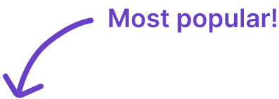 Most popular tag